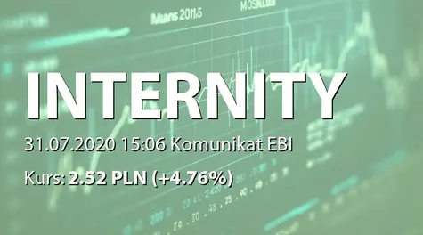 Internity S.A.: SA-QS2 2020 (2020-07-31)