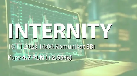 Internity S.A.: SA-QS3 2023 (2023-11-10)