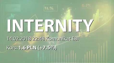 Internity S.A.: SA-QS4 2017 (2018-02-14)