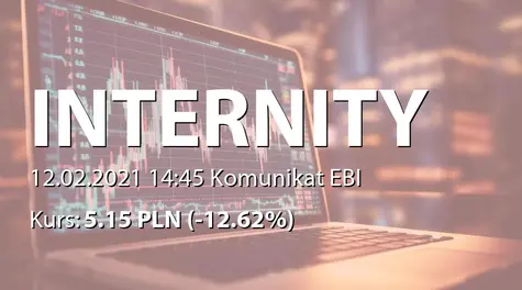 Internity S.A.: SA-QS4 2020 (2021-02-12)