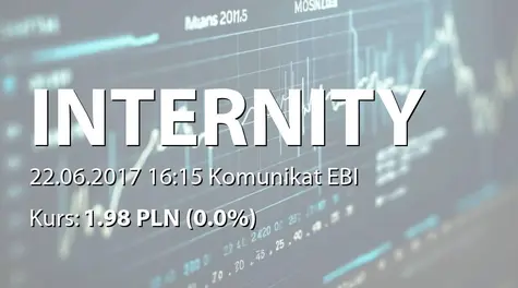 Internity S.A.: Wypłata dywidendy - 0,07 PLN (2017-06-22)