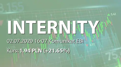 Internity S.A.: Wypłata dywidendy - 0,13 PLN (2020-07-02)