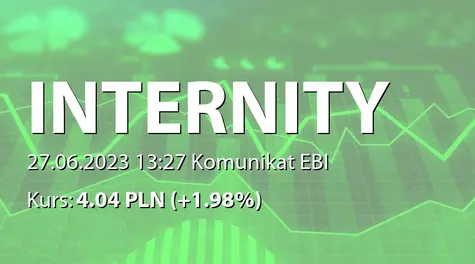 Internity S.A.: Wypłata dywidendy - 0,32 PLN (2023-06-27)