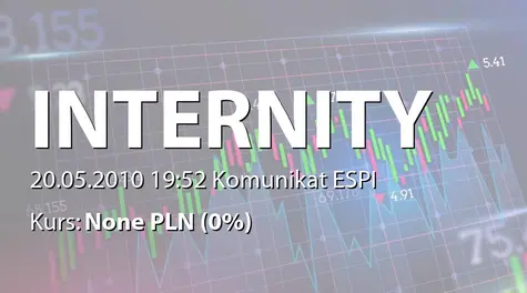 Internity S.A.: WZA - zwołanie obrad: podział zysku, wybór RN (2010-05-20)