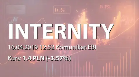 Internity S.A.: Zmiana terminu przekazania SA-R 2018 i SA-RS 2018 (2019-04-16)