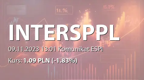 Intersport Polska S.A.: Nabycie akcji przez Paravita Holding Ltd. (2023-11-09)