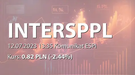 Intersport Polska S.A.: Przychody za I kwartał 2023/2024 (2023-07-12)