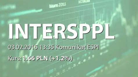 Intersport Polska S.A.: Raport za styczeń 2015 (2015-02-03)