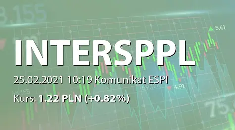 Intersport Polska S.A.: Rejestracja akcji serii A i H w KDPW (2021-02-25)