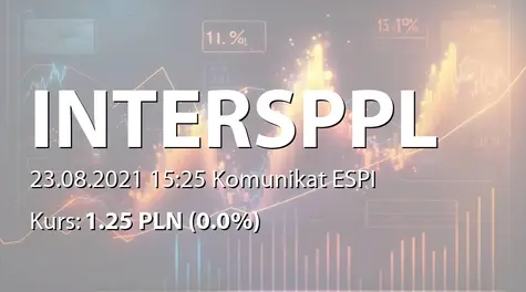 Intersport Polska S.A.: SA-Q1 2021/2022 (2021-08-23)