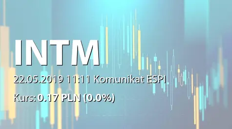 INTERMARUM S.A.: Dokonanie odpisu aktualizujÄcego wartoĹÄ inwestycji (2019-05-22)