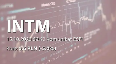 INTERMARUM S.A.: Drugie wezwanie akcjonariuszy do złożenia dokumentów akcji (2020-10-15)