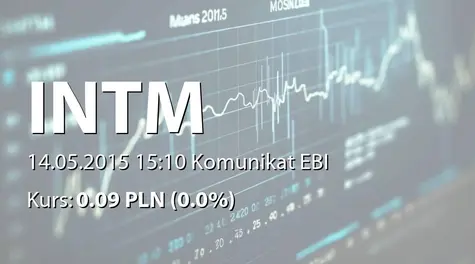 INTERMARUM S.A.: SA-Q1 2015 (2015-05-14)