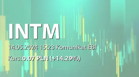 INTERMARUM S.A.: SA-Q1 2024 (2024-05-14)