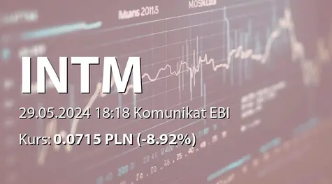 INTERMARUM S.A.: Zmiana terminu publikacji SA-R 2023 (2024-05-29)