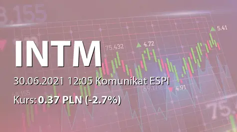 INTERMARUM S.A.: ZWZ - akcjonariusze powyżej 5% (2021-06-30)