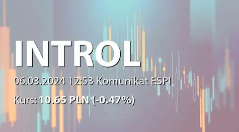 INTROL S.A.: NWZ (10:00) - projekty uchwał: częściowe rozwiązanie kapitału rezerwowego i wypłata dywidendy - 0,24 PLN (2024-03-06)