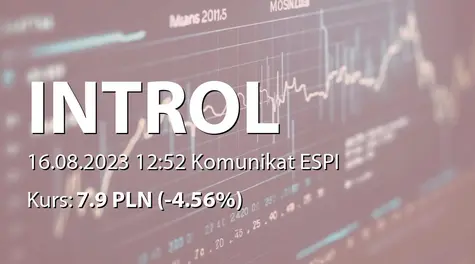 INTROL S.A.: NWZ - lista akcjonariuszy (2023-08-16)
