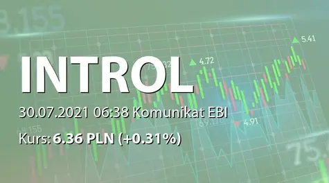 INTROL S.A.: Raport dotyczący zakresu stosowania Dobrych Praktyk 2021 (2021-07-30)