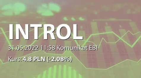 INTROL S.A.: Sprawozdanie z działalności RN za rok 2021 (2022-05-31)