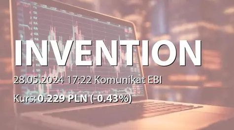 Inventionmed S.A.: SA-Q4 2023 - korekta (2024-05-28)