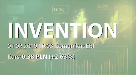 Inventionmed S.A.: NWZ - projekty uchwał: zmiana uchwały ws. dopuszczenia i wprowadzenia akcji do obrotu na GPW (2019-02-01)