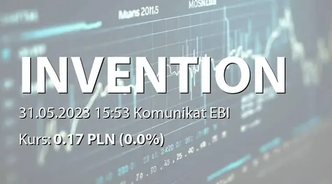 Inventionmed S.A.: SA-Q4 2022 - korekta (2023-05-31)