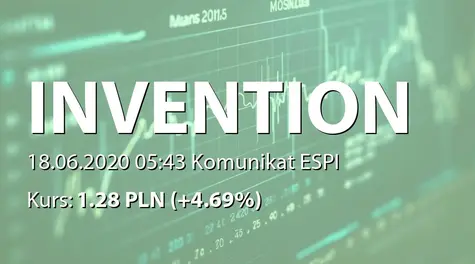 Inventionmed S.A.: Umowa dystrybucyjna z Proster Company Ltd. (2020-06-18)