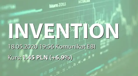 Inventionmed S.A.: Zmiana terminu przekazania SA-R 2019 (2020-05-18)