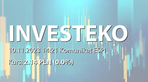 Investeko S.A.: Odstąpienie od umowy przez EC Lubań Grupa CEDR Energo sp. z o.o.  (2023-11-10)