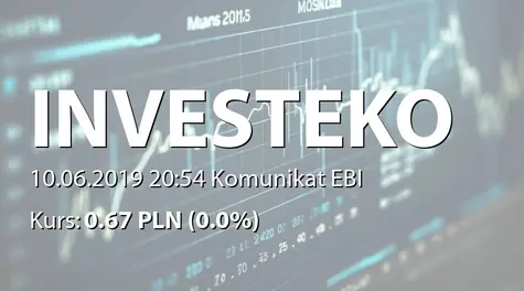 Investeko S.A.: SA-QSr1 2019 - korekta (2019-06-10)
