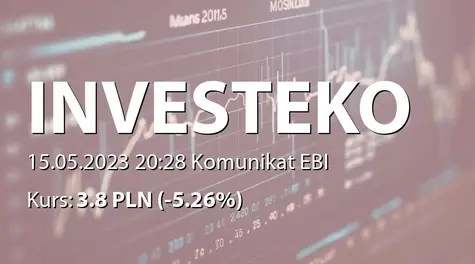 Investeko S.A.: SA-QSr1 2023 (2023-05-15)