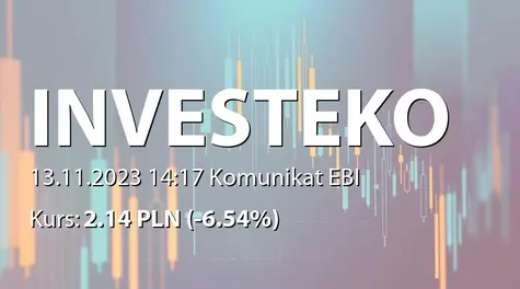 Investeko S.A.: SA-QSr3 2023 (2023-11-13)