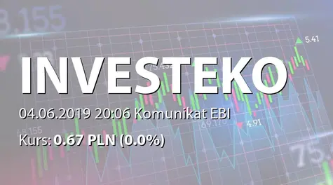 Investeko S.A.: SA-QSr4 2018 - korekta (2019-06-04)