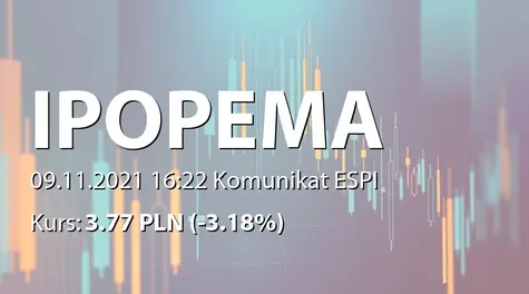 IPOPEMA Securities S.A.: Aneksy do umów kredytowych z Alior Bankiem SA (2021-11-09)