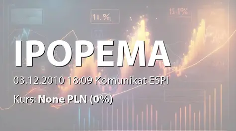 IPOPEMA Securities S.A.: Informacja o stanie posiadania akcji przez PPIM SA (2010-12-03)