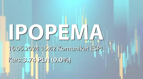 IPOPEMA Securities S.A.: ZWZ - podjęte uchwały: wypłata dywidendy - 0,30 PLN, przerwa w obradach do 06.06.2024 (12:00) (2024-05-16)