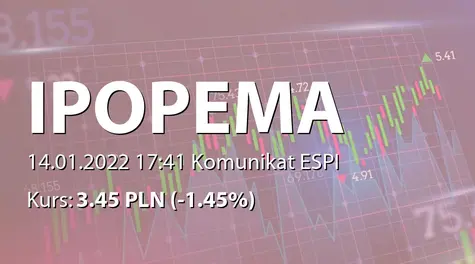 IPOPEMA Securities S.A.: Opłata zmienna za zarządzanie funduszami inwestycyjnymi (2022-01-14)