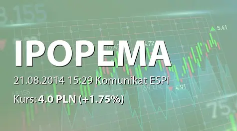 IPOPEMA Securities S.A.: SA-PSr 2014 (2014-08-21)