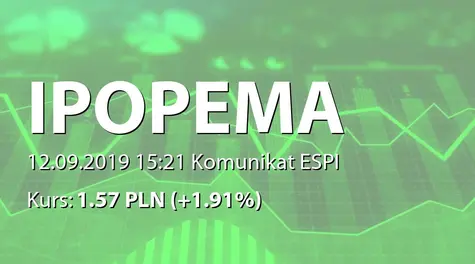 IPOPEMA Securities S.A.: SA-PSr 2019 (2019-09-12)