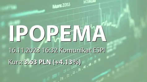 IPOPEMA Securities S.A.: SA-QSr3 2023 (2023-11-16)