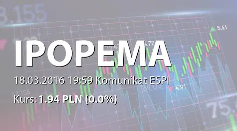 IPOPEMA Securities S.A.: SA-R 2015 (2016-03-18)