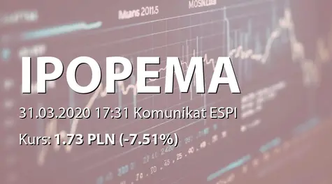 IPOPEMA Securities S.A.: SA-RS 2019 (2020-03-31)