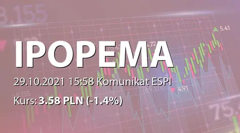 IPOPEMA Securities S.A.: Wspólne przedsięwzięcie z ProService Finteco sp. z o.o. (2021-10-29)