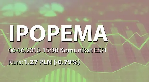 IPOPEMA Securities S.A.: Wypłata dywidendy - 0,04 PLN (2018-06-06)
