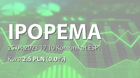 IPOPEMA Securities S.A.: Zbycie akcji przez osobę powiązaną (2023-04-25)