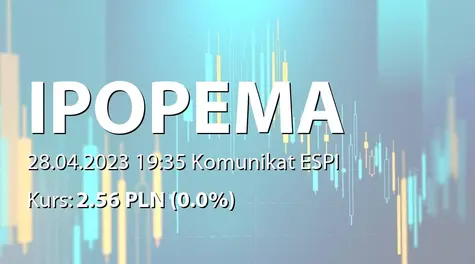 IPOPEMA Securities S.A.: ZWZ (12:00) - projekty uchwał: wypłata dywidendy - 0.15 PLN, zmiany w statucie, emisja warrantów i akcji serii D (2023-04-28)