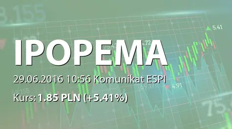 IPOPEMA Securities S.A.: ZWZ - podjęte uchwały: wypłata dywidendy - 0,11 PLN (2016-06-29)