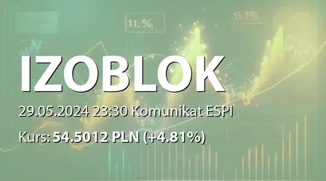 IZOBLOK S.A.: SA-QSr1 2024 (2024-05-29)