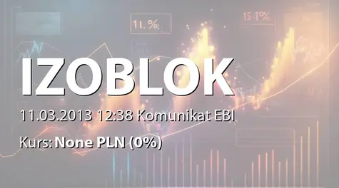 IZOBLOK S.A.: Rejestracja spółki zależnej Izo-Blok Investment sp. z o.o. (2013-03-11)